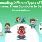 Toddler Tantrums