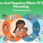 Single Parenting