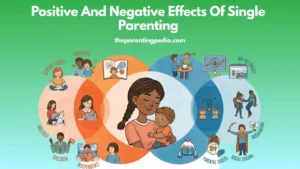 Read more about the article Positive And Negative Effects Of Single Parenting