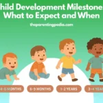 Illustration showing child development stages from 0–3 months to 5–8 years, with kids progressing from crawling to reading.