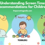 Illustration showing recommended daily screen time for babies, toddlers, and school-age children as per age guidelines.