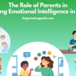 A parenting illustration showing parents guiding children in recognizing and managing emotions, symbolizing the role of parents in developing emotional intelligence in children.