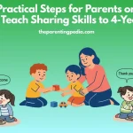 Illustration of parents teaching young children how to share toys through guided play and positive phrases, representing practical steps for teaching sharing skills to 4-year-olds.
